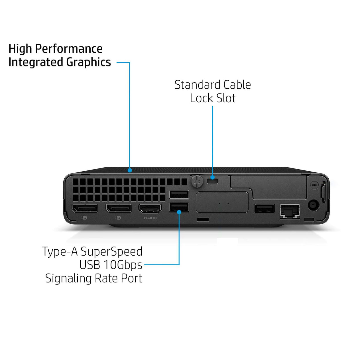 Mini Business Desktop Computer, 32GB DDR5 RAM, 1TB SSD D230097