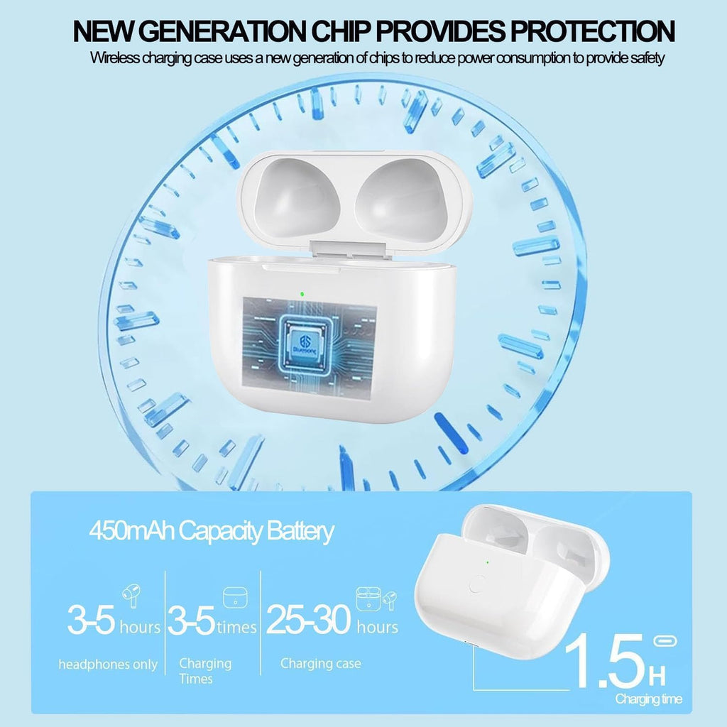 USB-C Charging Case for AirPods 3rd Gen Z8063