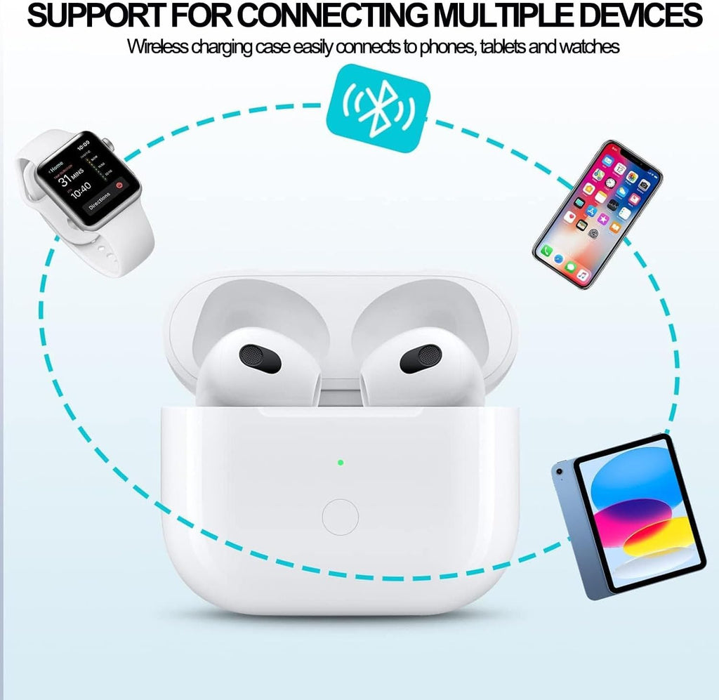 USB-C Charging Case for AirPods 3rd Gen Z8063