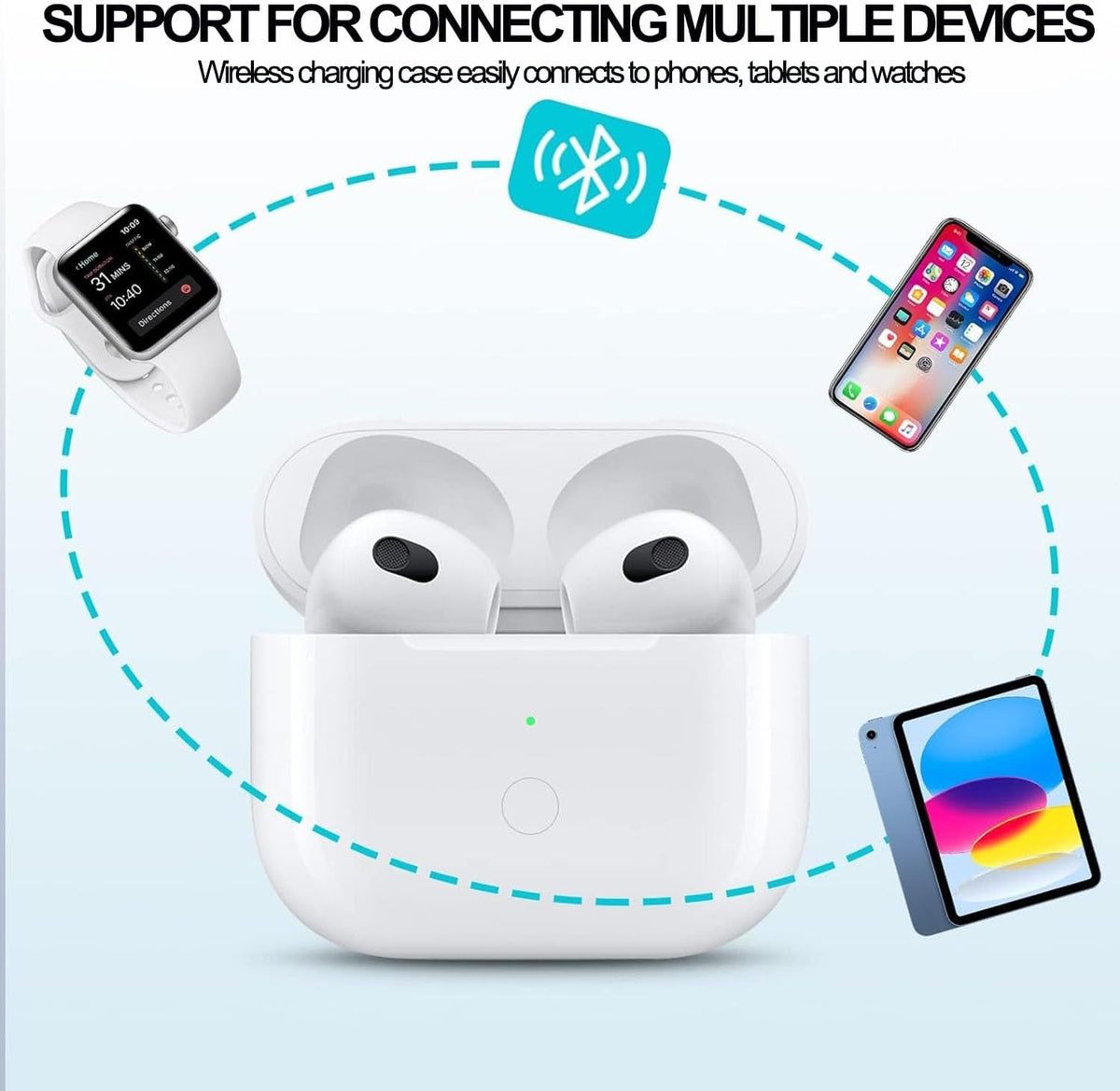 USB-C Charging Case for AirPods 3rd Gen Z8063