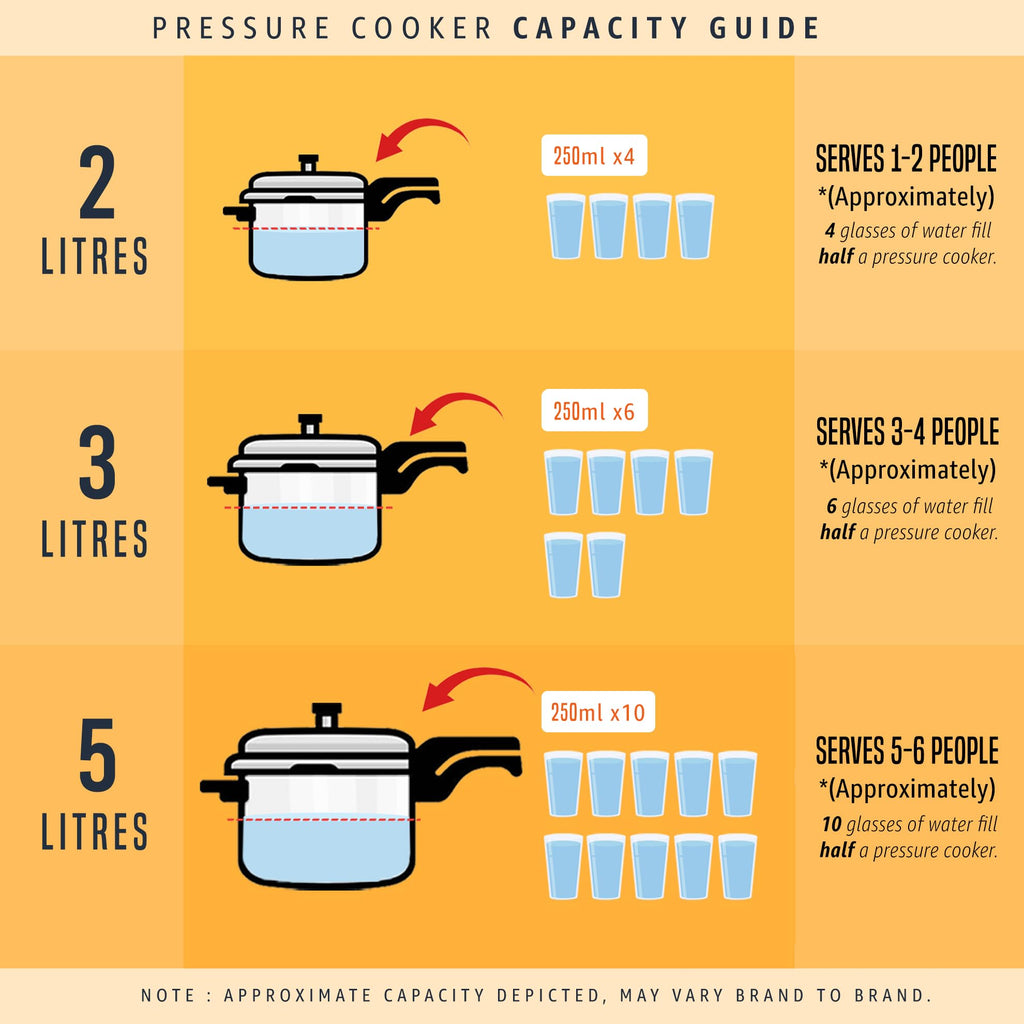 Aluminium Pressure Cooker F262