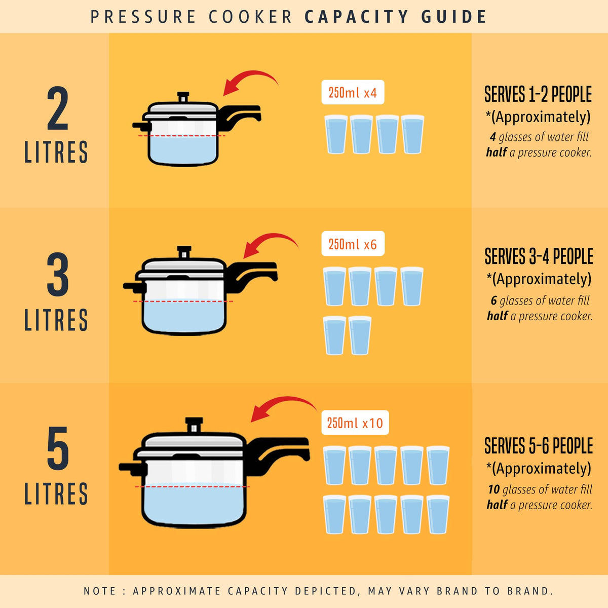 Aluminium Pressure Cooker F262