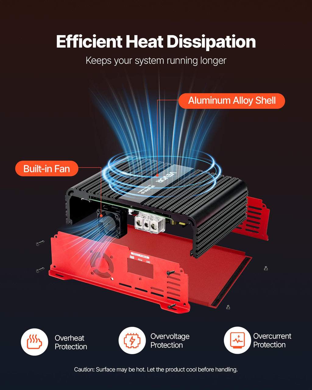 1-Channel Class D Car Audio Amplifier L12994