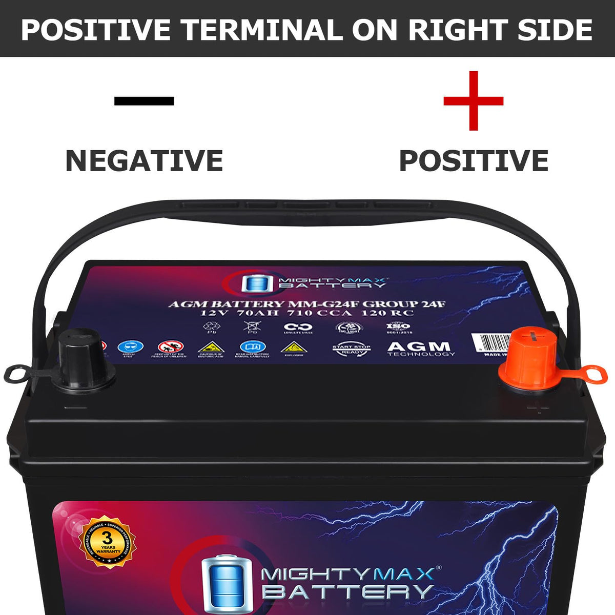 12V 70Ah AGM Replacement Battery H803