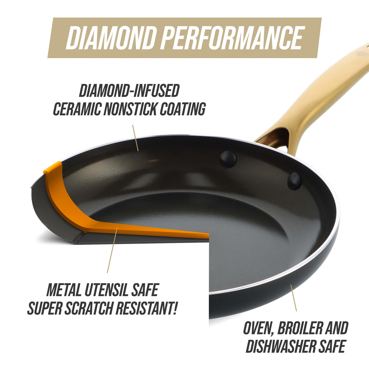 12 Piece Ceramic Nonstick Cookware Set Q426