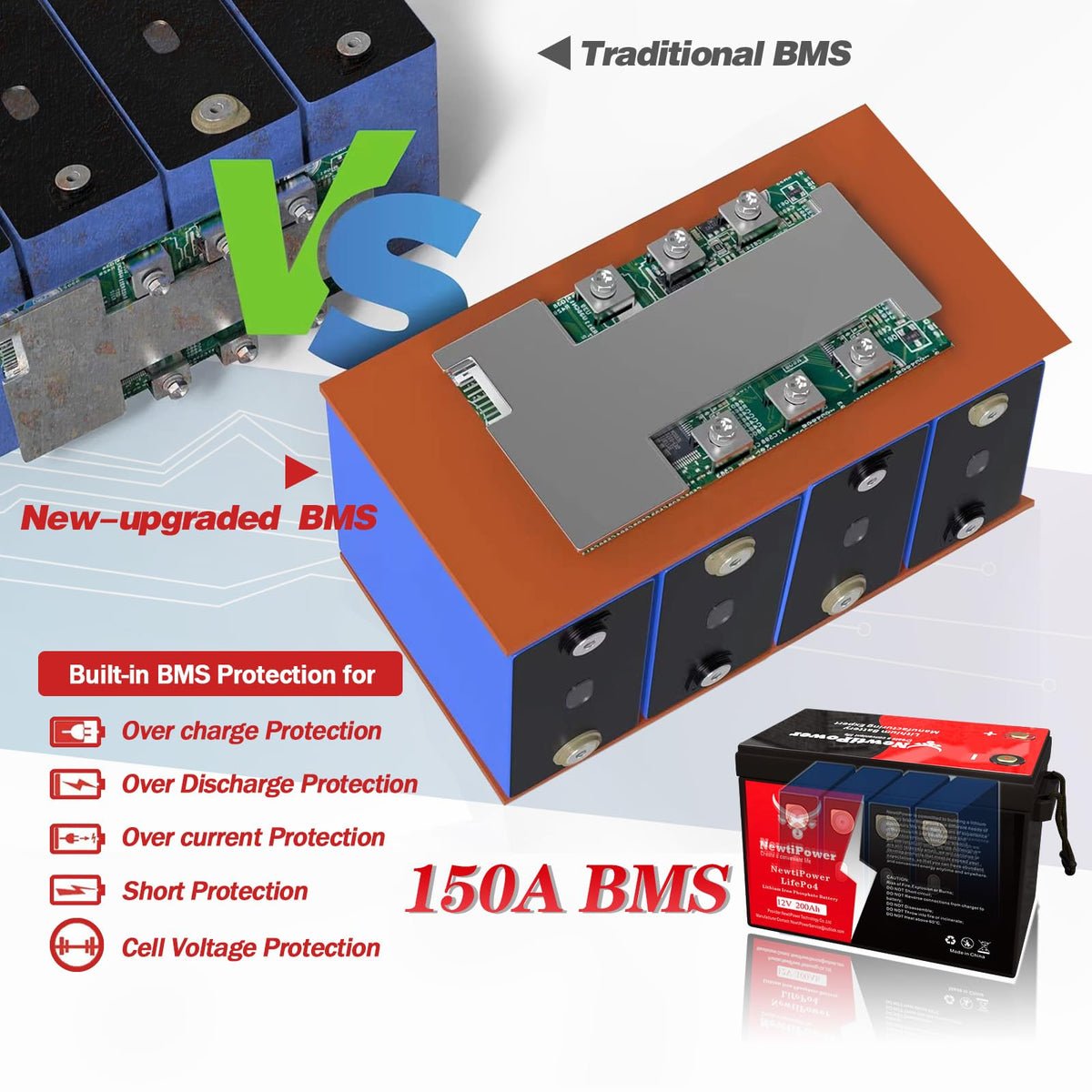 12V 200Ah Lithium LiFePO4 Battery with 150A BMS P395610