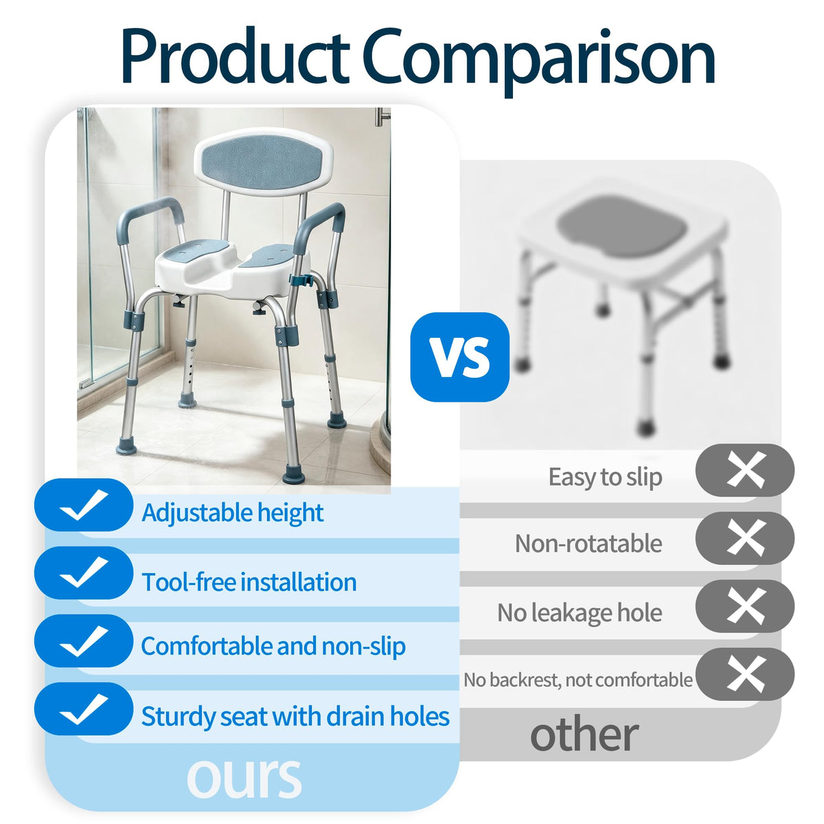 Height Adjustable Shower Chair with Padded Armrests F7160
