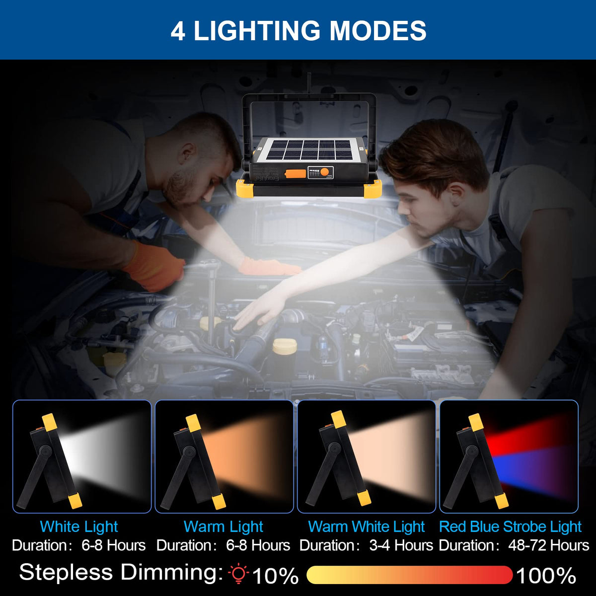 120W Rechargeable LED Worklight E650070