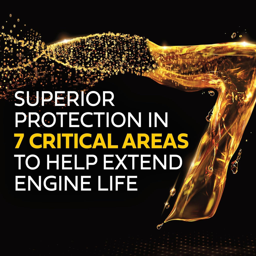 Full Synthetic High Mileage 5W-20 Motor Oil, 5 Quart W509950