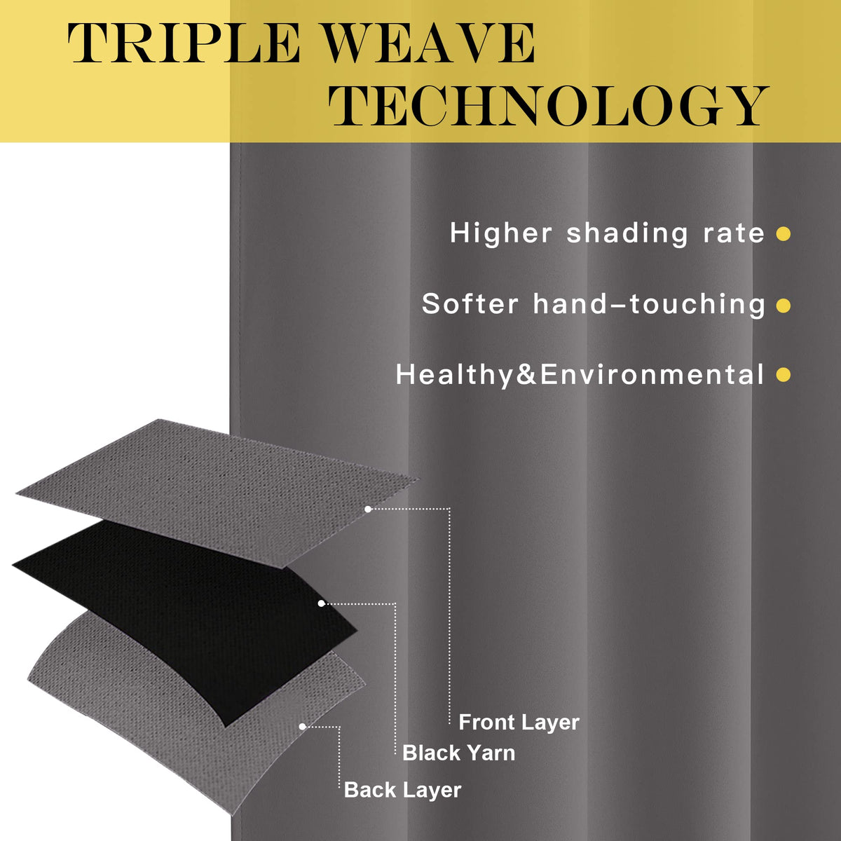 Grey Blackout Curtains 84 inch 1 Panel B2841