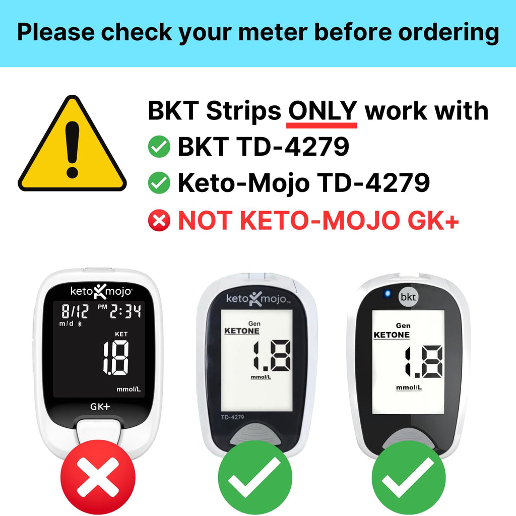 Blood Ketone Test Strips 50ct G24849