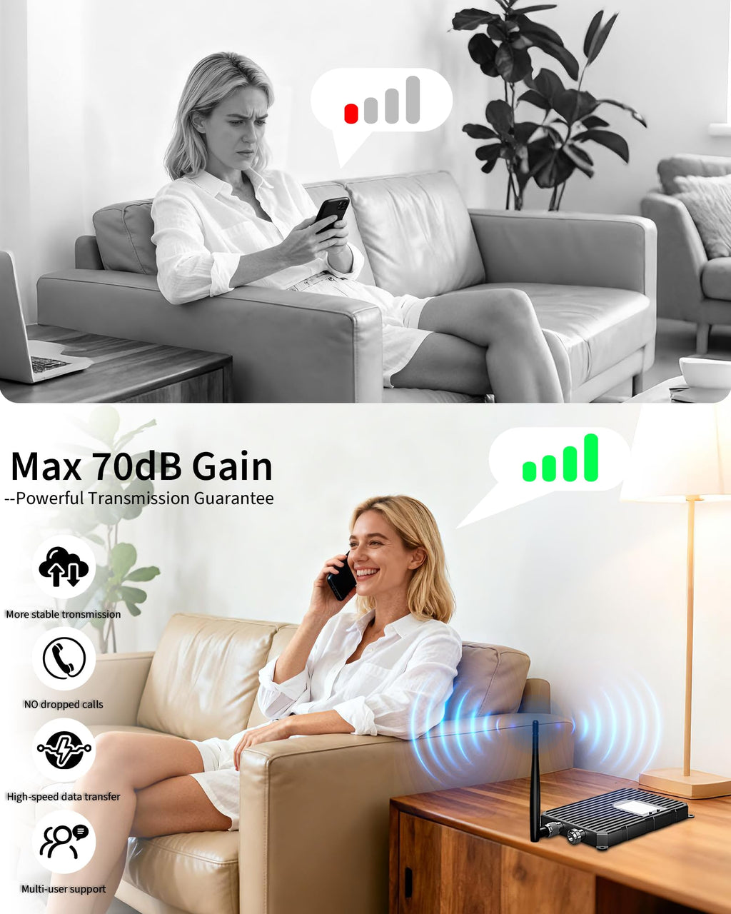 Cell Phone Signal Booster Up to 3000 Sq.Ft 4G LTE 5G Cellular Repeater Z788