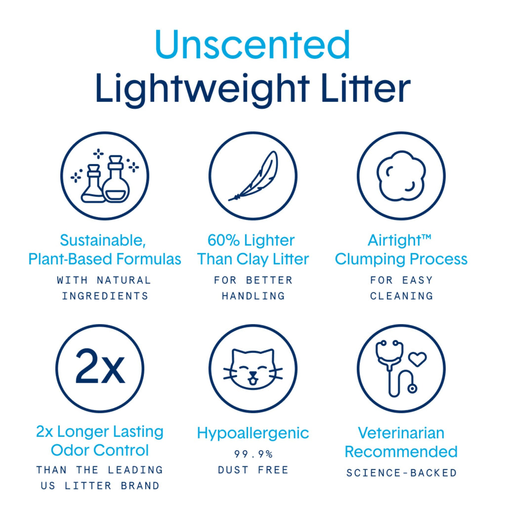 Unscented Natural Lightweight Cat Litter 11.5 lb H68020