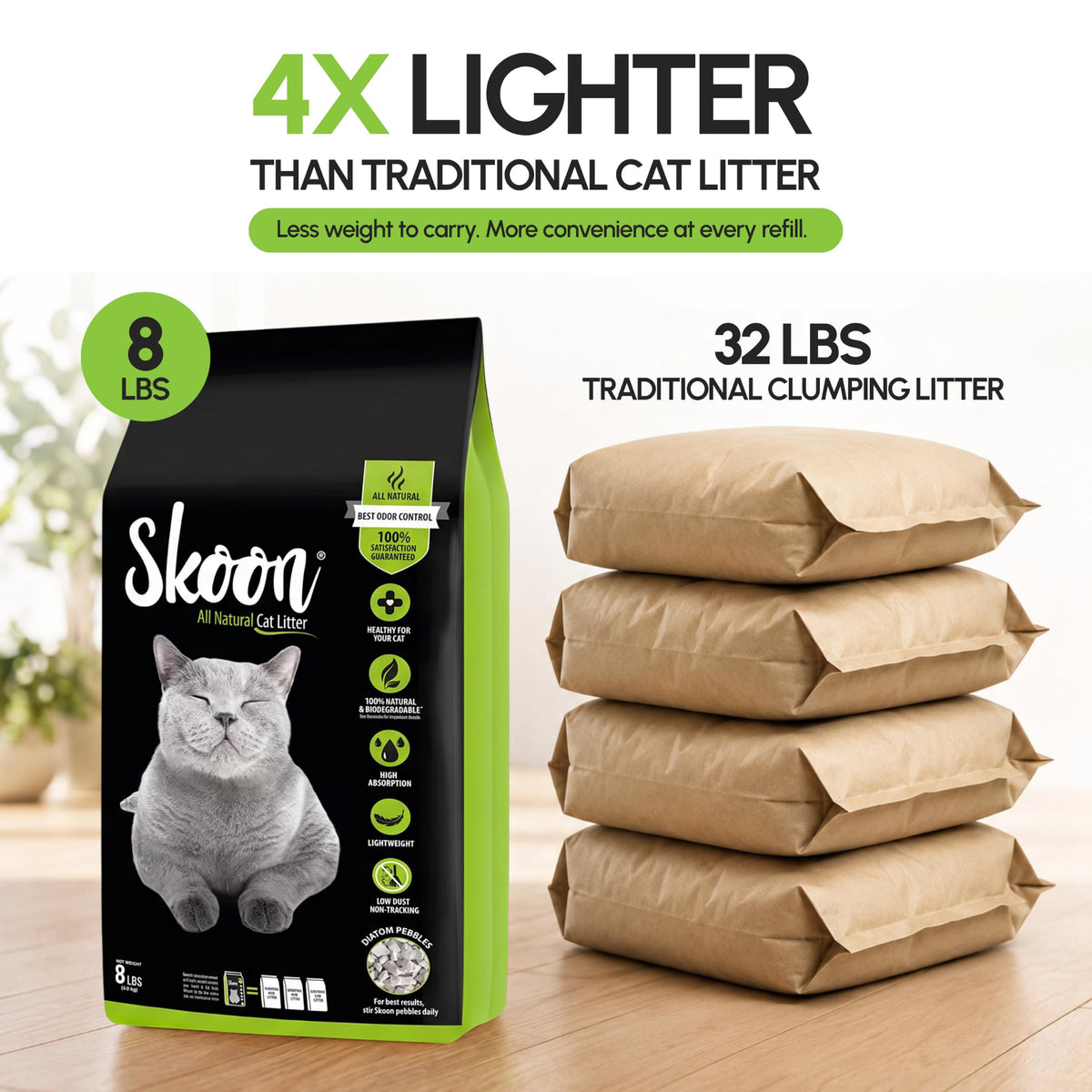 All Natural Unscented Cat Litter 8 lbs O915703