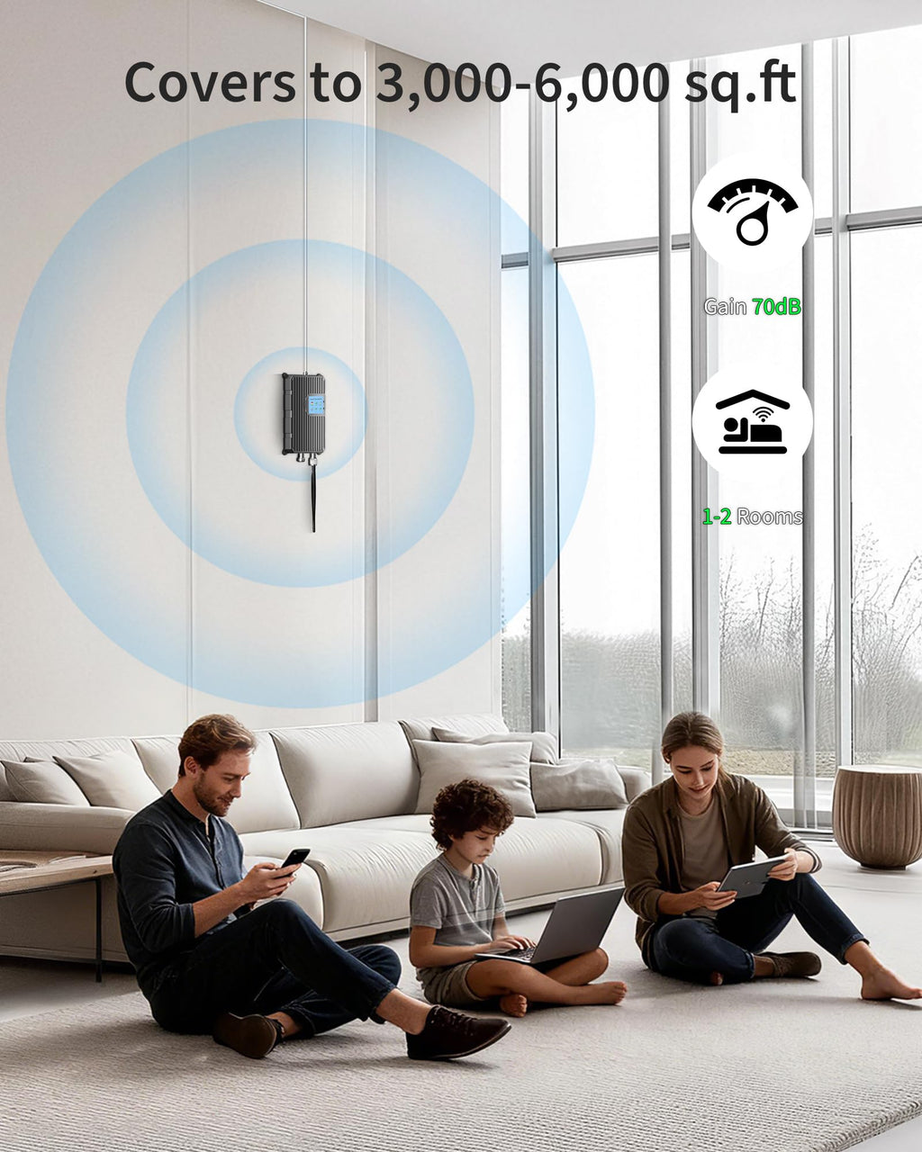 Cell Phone Signal Booster Up to 3000 Sq.Ft 4G LTE 5G Cellular Repeater Z788