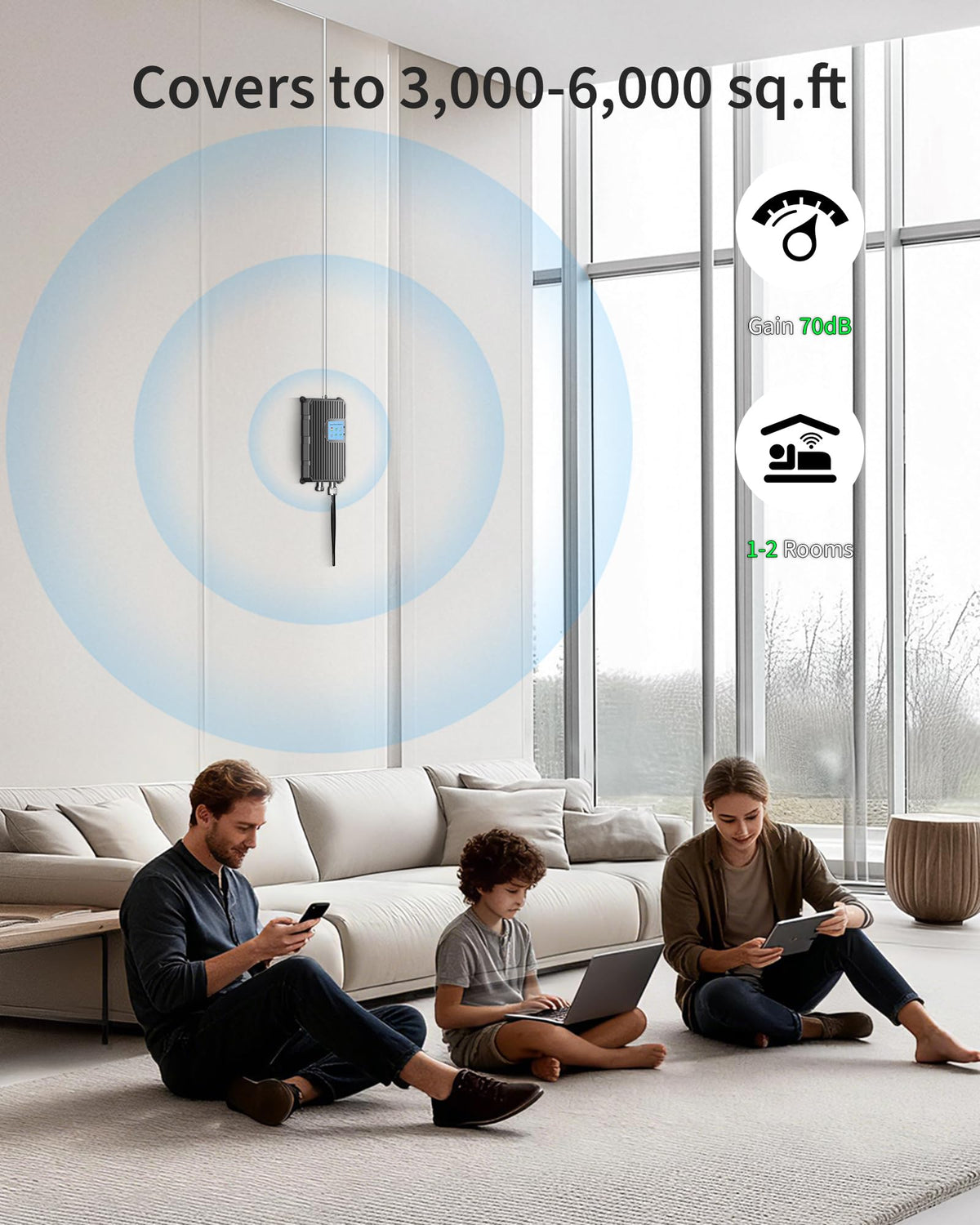 Cell Phone Signal Booster Up to 3000 Sq.Ft 4G LTE 5G Cellular Repeater Z788